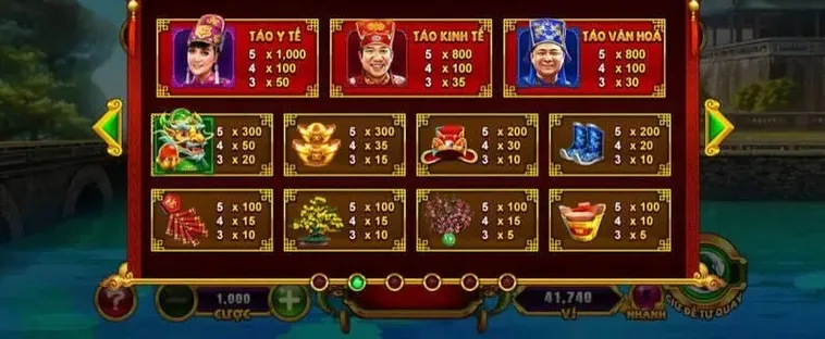 Bí Quyết Chinh Phục Nổ Hũ Táo Quân Tại 98WIN Từ Chuyên Gia
